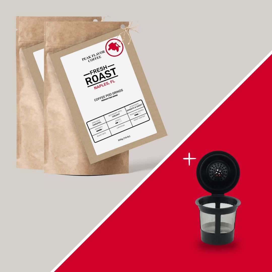 Bundle Coffee Grounds with Single Stream Reusable K Cup