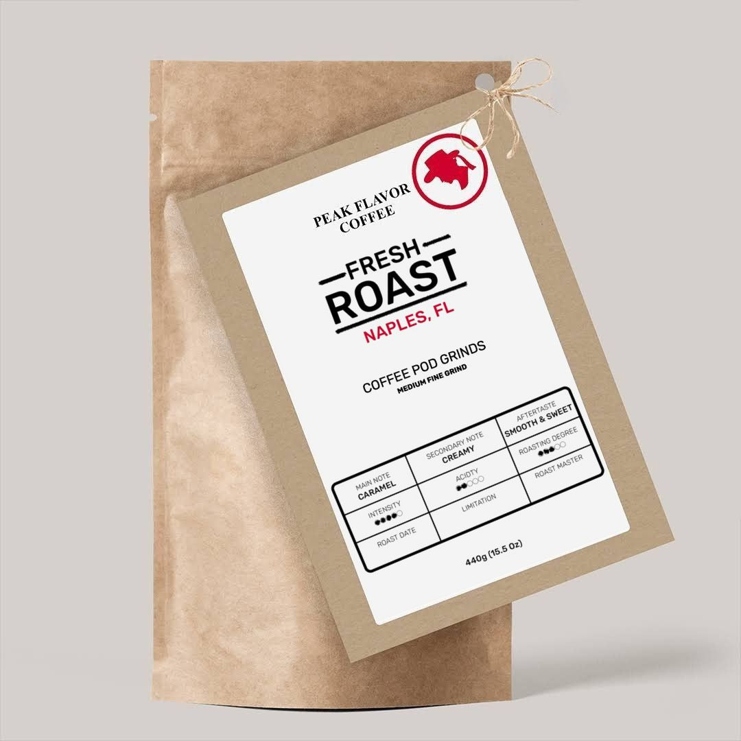 Coffee Grounds for Reusable Coffee Pods