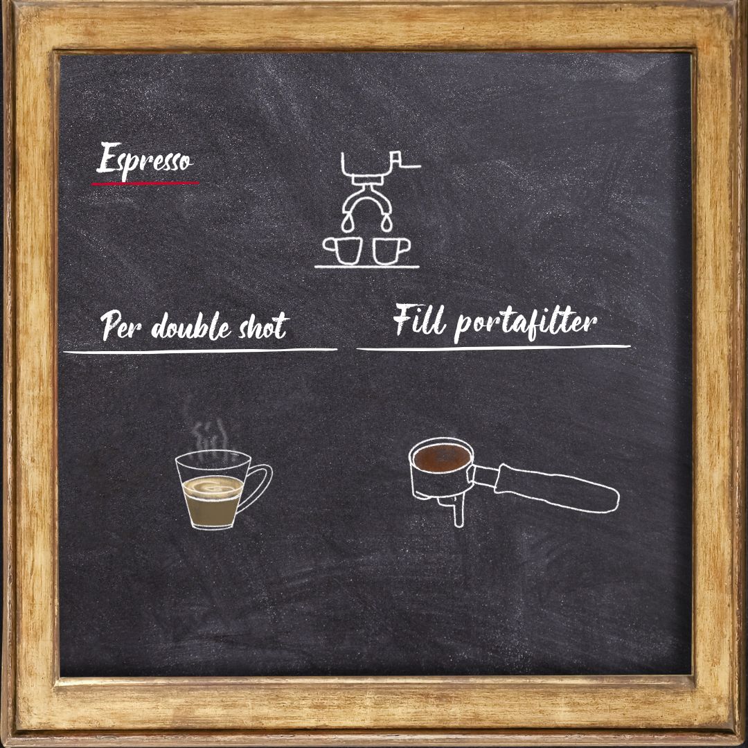 Brew Guide for Italian Espresso