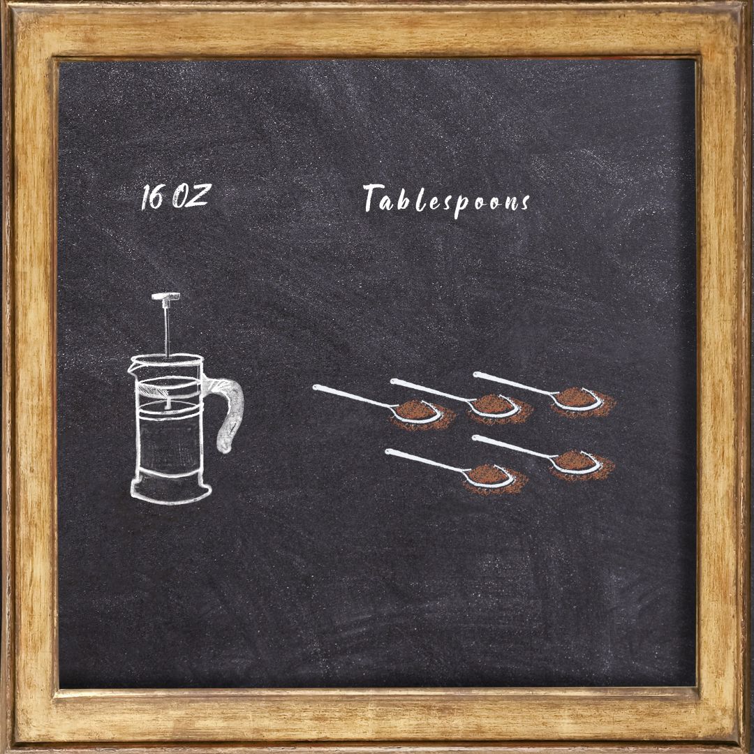 Italian coffee for French press brew guide
