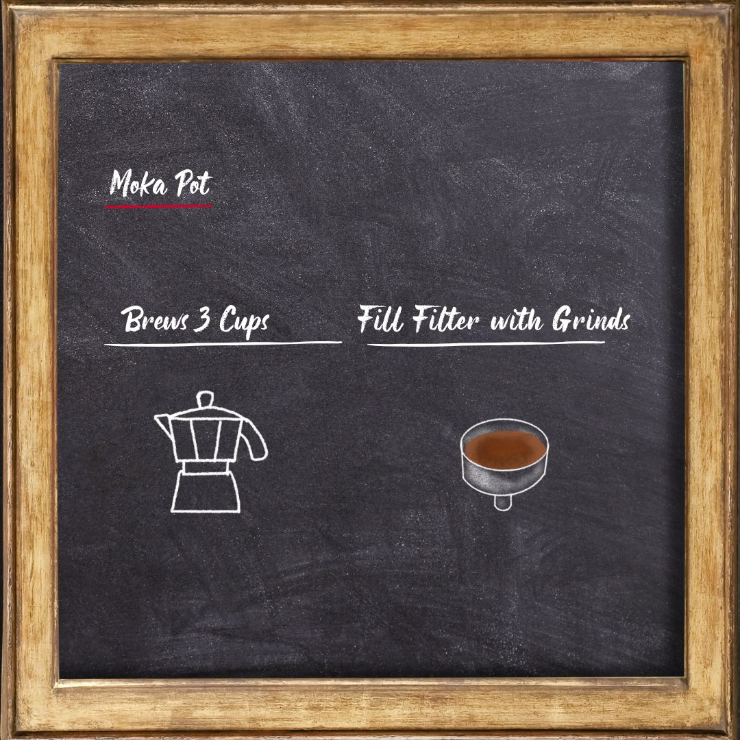 Moka Pot Brew Guide