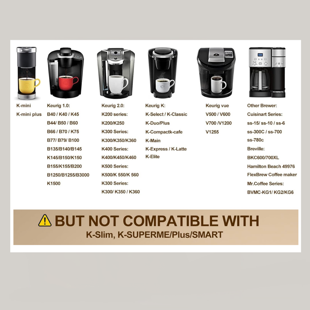 Stainless Steel K Cup Compatibility with keurig coffee makers