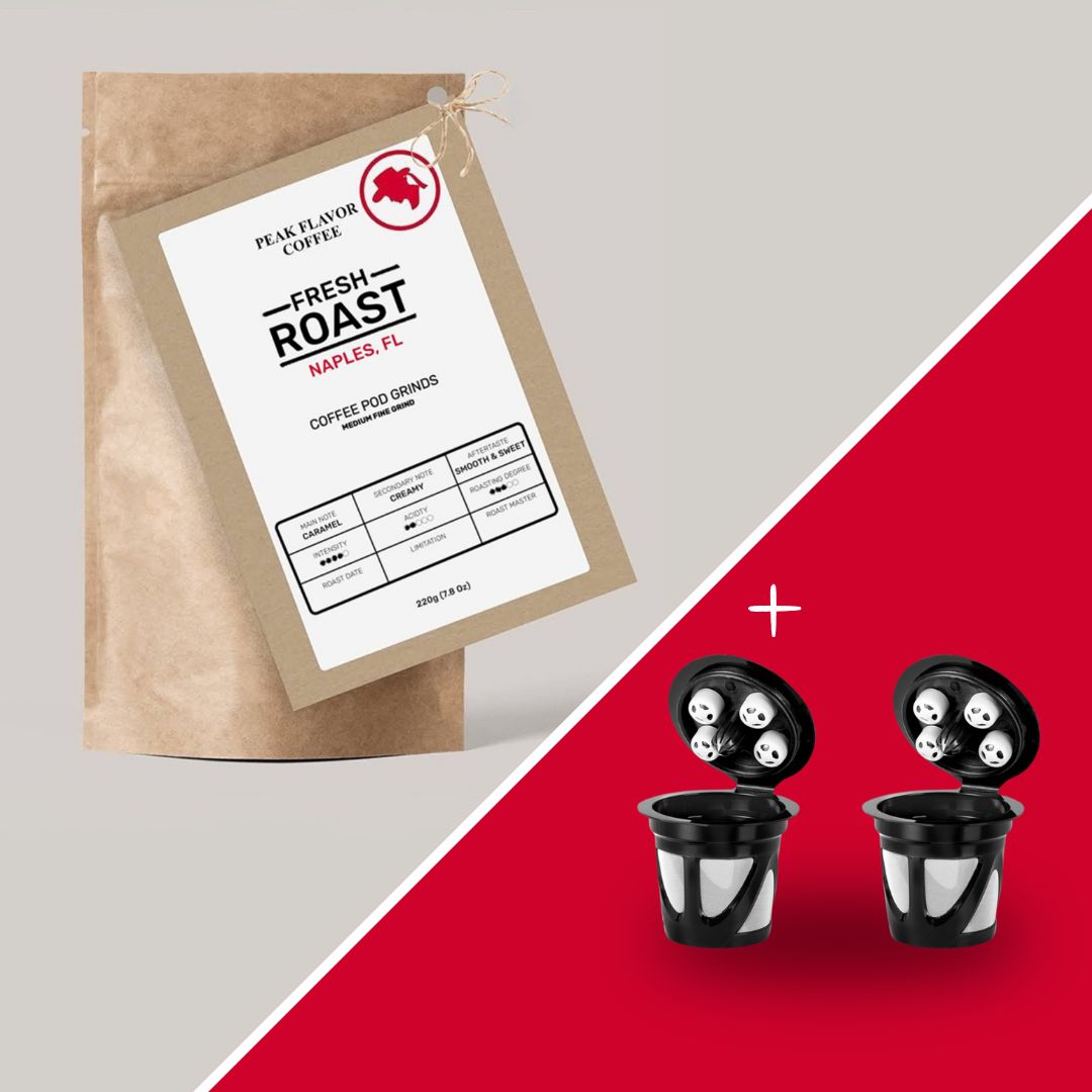 Fresh Roasted Coffee Grounds for Keurig + 2 Reusable Multistream K Cups
