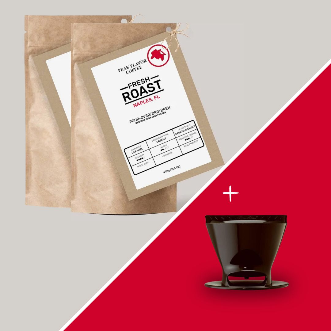 Pair Fresh Ground Coffee with a Melitta Single Cup Coffee Brewer 