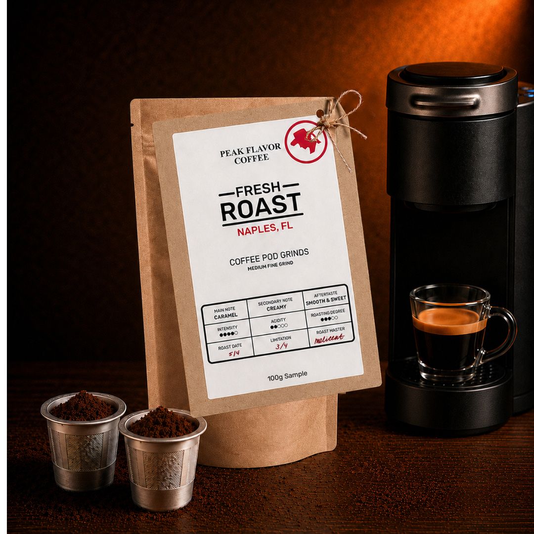 Best Keurig Coffee for Reusable K Cups | 100g Tasting Sample