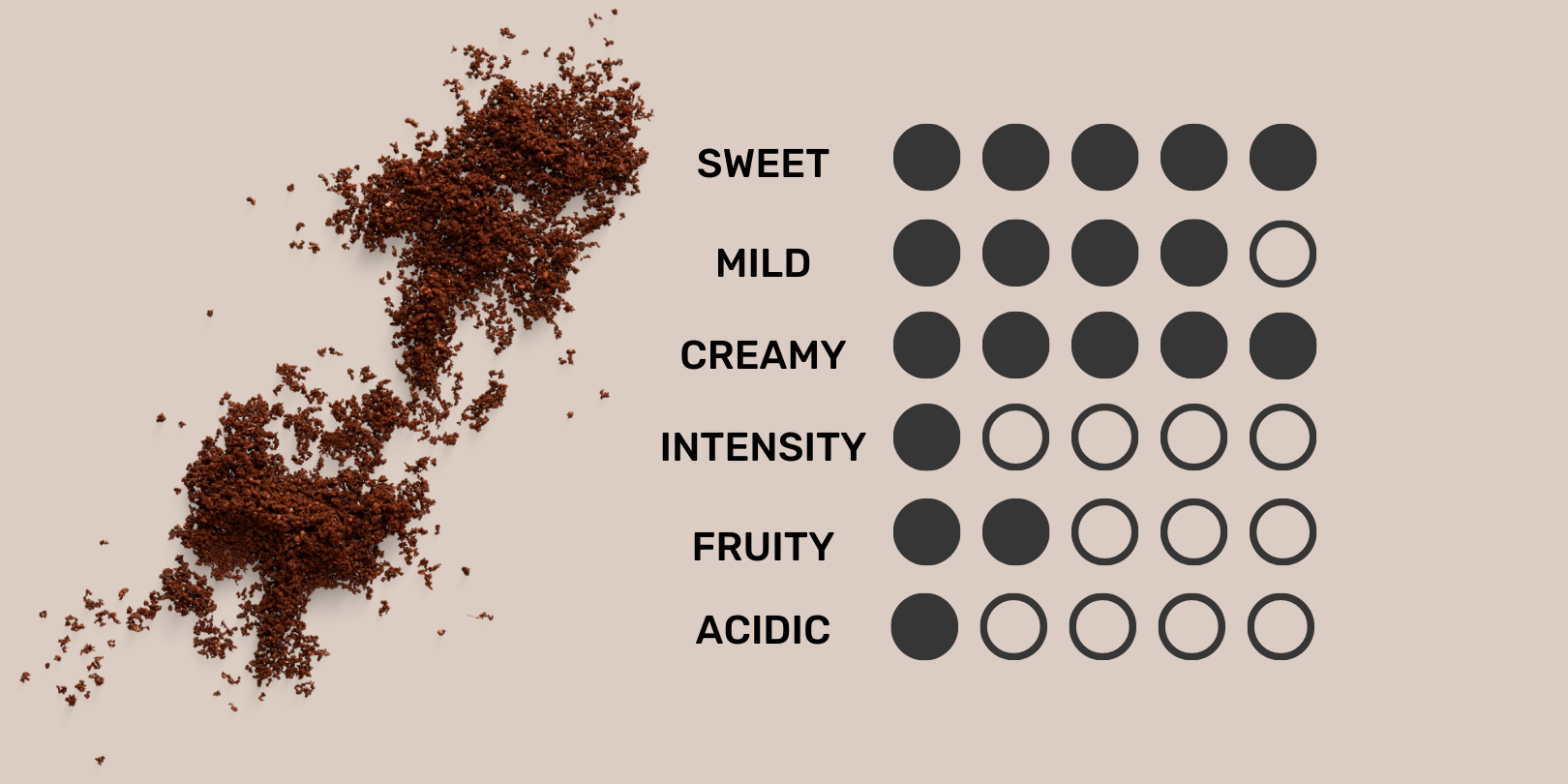 Best grind for shop chemex