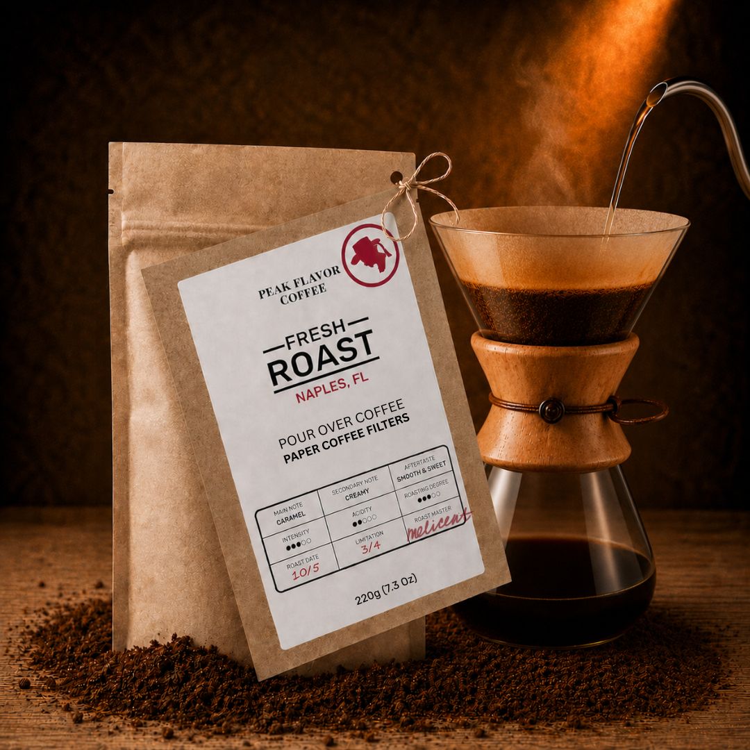 Organic Ground Coffee for Pour Over | Precision 850µm Grind | 22 Brews (220g)