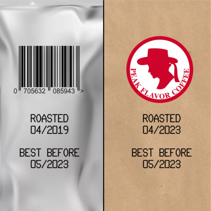 Coffee best before date is often 2 years, whereas a roast stays fresh for only 14 days.
