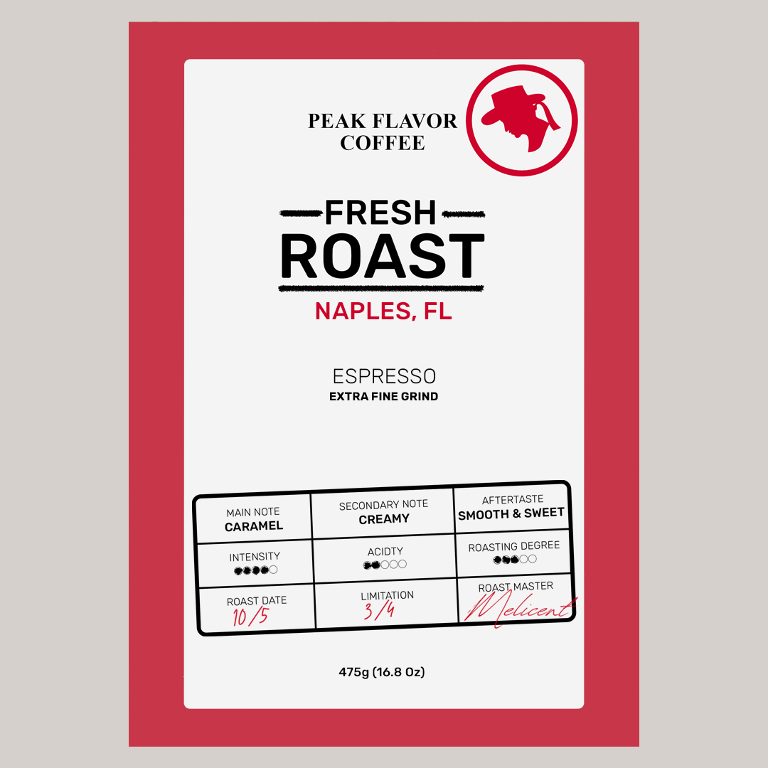 Coffee subscription: fresh roasted espresso, delivered within 8 days of the roast