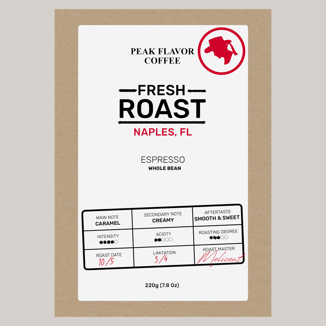 Fresh roasted espresso, delivered within 8 days of the roast