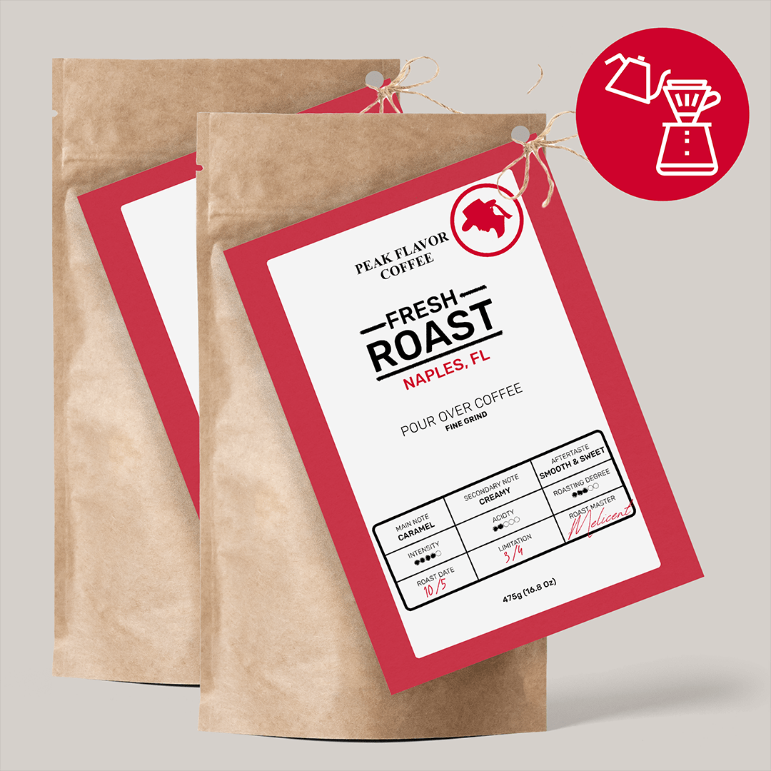 Coffee subscription for Fresh Roasted, custom pour over coffee with roast date
